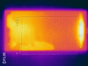 frente de mapa de calor