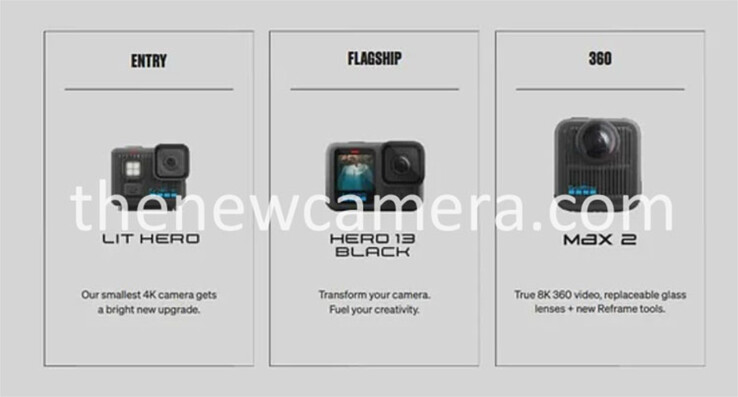 (Fuente de la imagen: The New Camera)