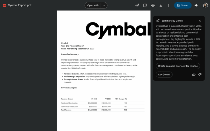 La función está impulsada por la misma tecnología que subyace en la popular función Audio Overview de NotebookLM. (Fuente de la imagen: Google)