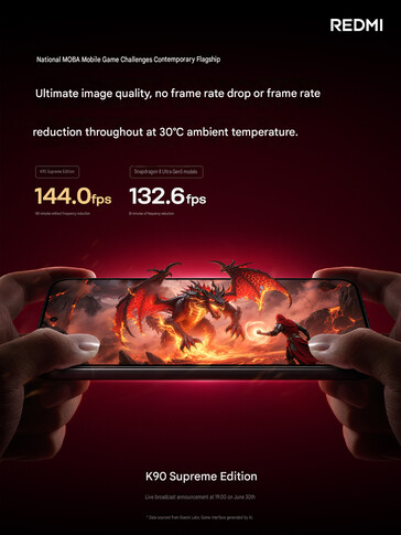 Rendimiento en juegos MOBA del Redmi K90 Ultra