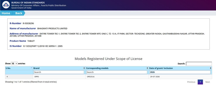 Inclusión en el registro del BIS de la tableta Oppo con el número de modelo «OPD2516».