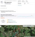 Localización del Sony Xperia 5 III