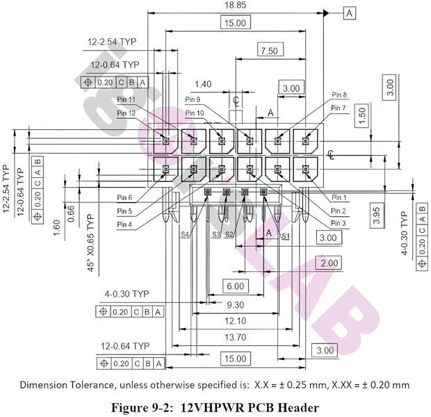 (Fuente de la imagen: Igor's Lab vía VideoCardz)