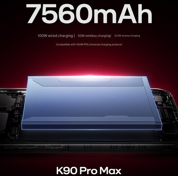 Aspectos destacados de la batería del Redmi K90 Pro Max (Fuente de la imagen: Xiaomi - machine translated)