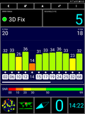 Test GPS: fuera