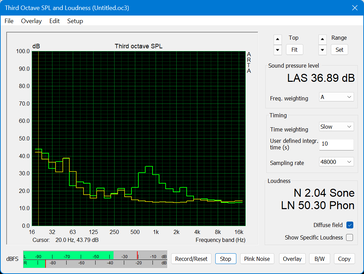 Emisiones de ruido: Seagate One Touch