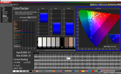 ColorChecker antes de la calibración