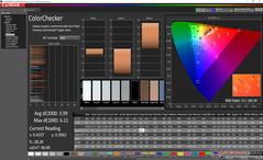 ColorChecker antes de la calibración