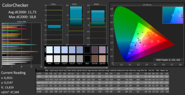 CalMAN: ColorChecker