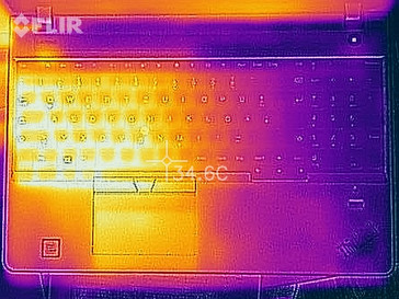 desarrollo de temperatura parte superior (carga)