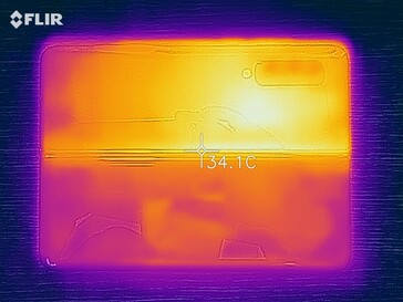 Mapa de calor de la parte posterior del dispositivo bajo carga