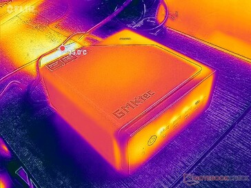 Tensión Prime95 (Frontal)