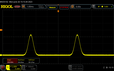 PWM - 20% de luminosidad