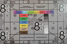 Xiaomi 17 Pro Max: Prueba de nitidez