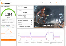 Fire Strike (funcionamiento en red)