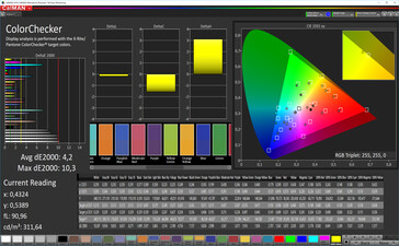 CalMAN: Precisión de color - Espacio de color de destino DCI P3, perfil de color frío