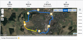 GPS Razer Phone – visión de conjunto