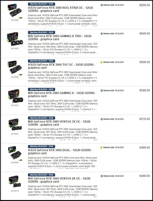 Gama ProShop RTX 3060. (Fuente de la imagen: ProShop - Alemania)