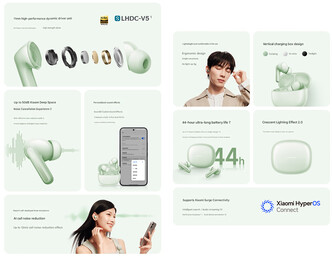 Principales características de los auriculares (traducción automática)