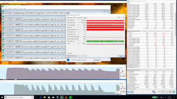 test de estrés tras 20 minutos con la bios antigua (Prime95 + FurMark)