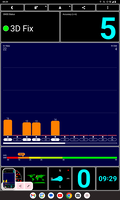 Medición GNSS en interiores