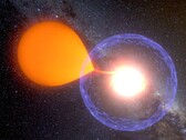 Impresión artística que muestra una nova succionando materia de su estrella anfitriona. (Fuente de la imagen: K. Ulaczyk, Observatorio de la Universidad de Varsovia)
