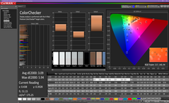 ColorChecker antes de la calibración