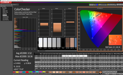 ColorChecker