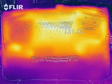 Mapa de calor - Parte inferior (en reposo)