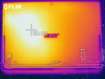 Distribución del calor bajo carga (parte inferior)