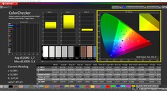 CalMAN ColorChecker (perfil: Estándar, espacio de color de destino: P3)
