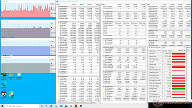 Datos vitales del sistema cuando se ejecuta Witcher 3 (Phantom Canyon)