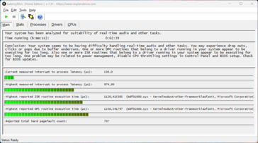 LatencyMon - Visión general
