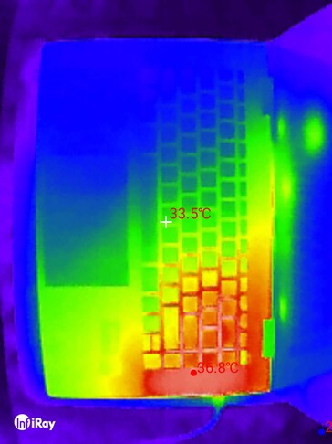 Termografía de un ordenador portátil