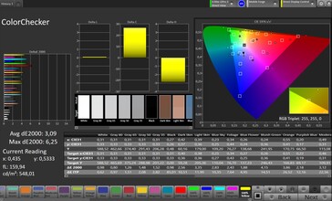 Precisión del color (modo de imagen estándar)