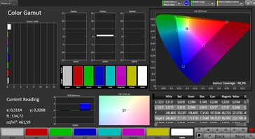 Espacio de color (espacio de color de destino: sRGB, perfil: Natural)
