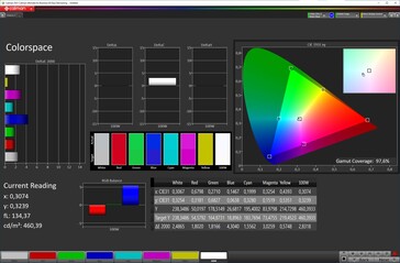Espacio de color (esquema de color "Vivid", temperatura de color "Warm", espacio de color objetivo DCI-P3)