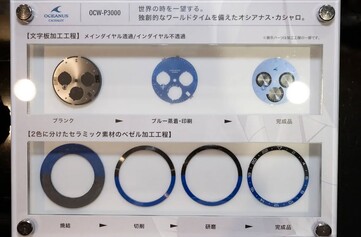 Proceso de fabricación del bisel y la esfera de cerámica del Casio Oceanus OCW-P3000, en el que se muestran el inserto y la esfera en diferentes fases de producción.