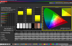 Colorchecker (calibrado)