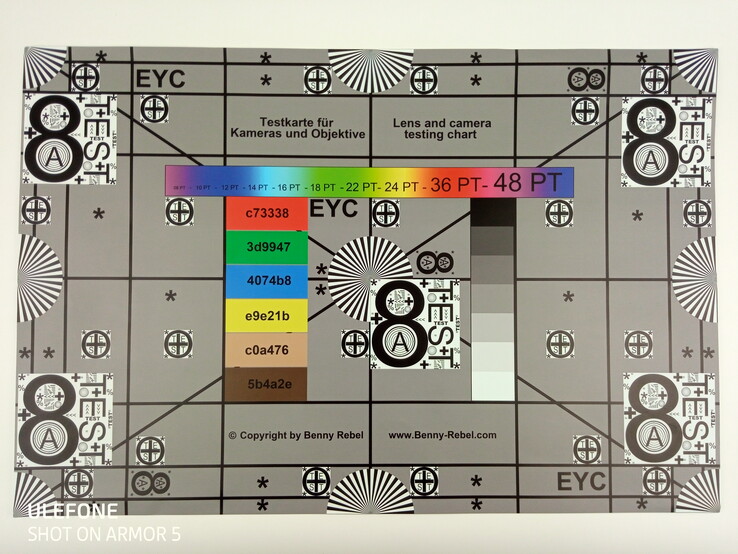 Ulefone Armor 5 gráfico de pruebas