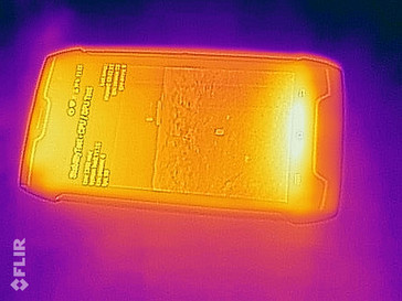 Mapa de calor frontal