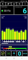 Prueba de GPS: en interiores