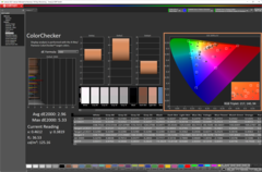 ColorChecker antes de la calibración