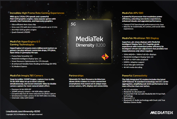 ...incluido el nuevo procesador Dimensity 8200. (Fuente: iQOO, MediaTek)