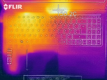 Generación de calor lado superior (carga)