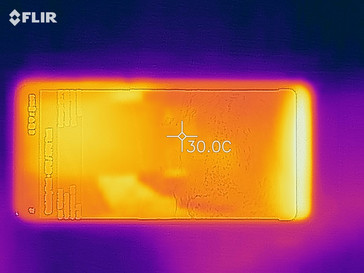 Desarrollo de calor - frontal