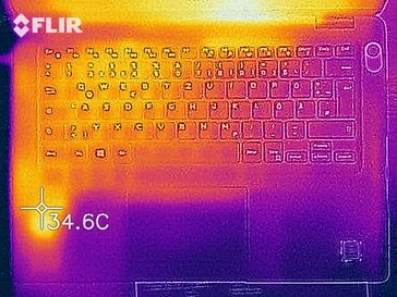 Mapa de calor de la parte superior del dispositivo en reposo