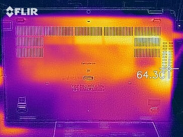 Mapa de calor - Fondo (carga)