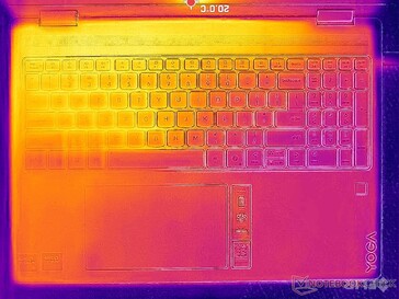 Sistema inactivo (cubierta C)