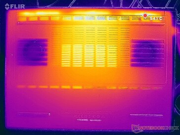 Prime95+Tensión FurMark (cubierta D)